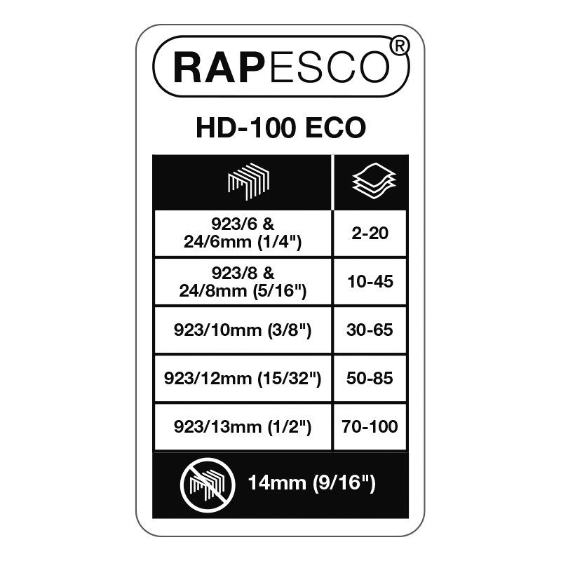 RAPESCO nietmachine ECO HD-100, zwart, 100 vel, 55 mm inlegdiepte